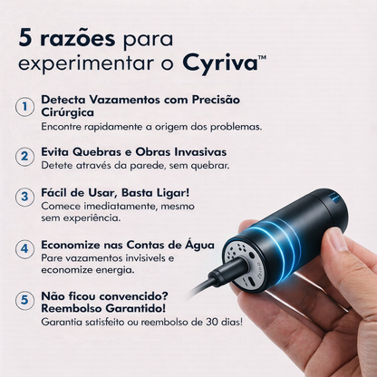 Cyriva™ - Detetor de fugas de água