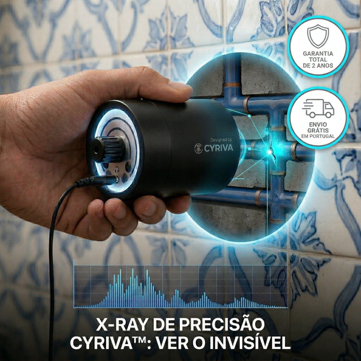 Cyriva™ - Detetor de fugas de água X 2