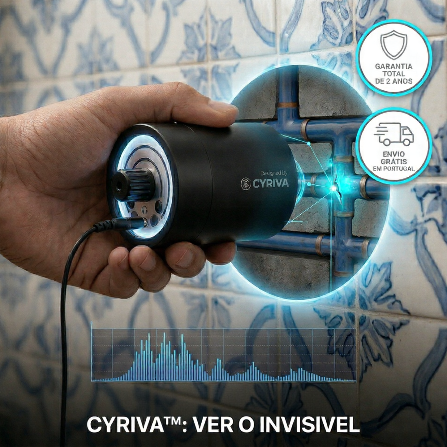 Cyriva™ - Detetor de fugas de água X 2
