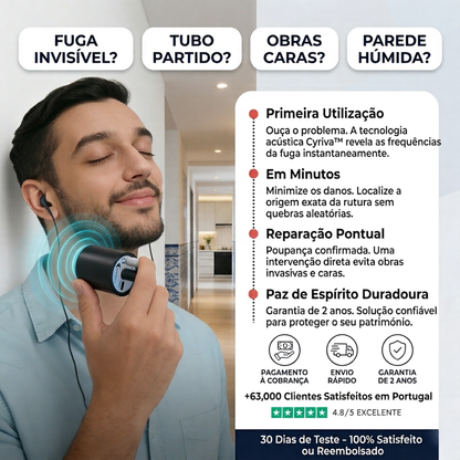 Cyriva™ - Detetor de fugas de água